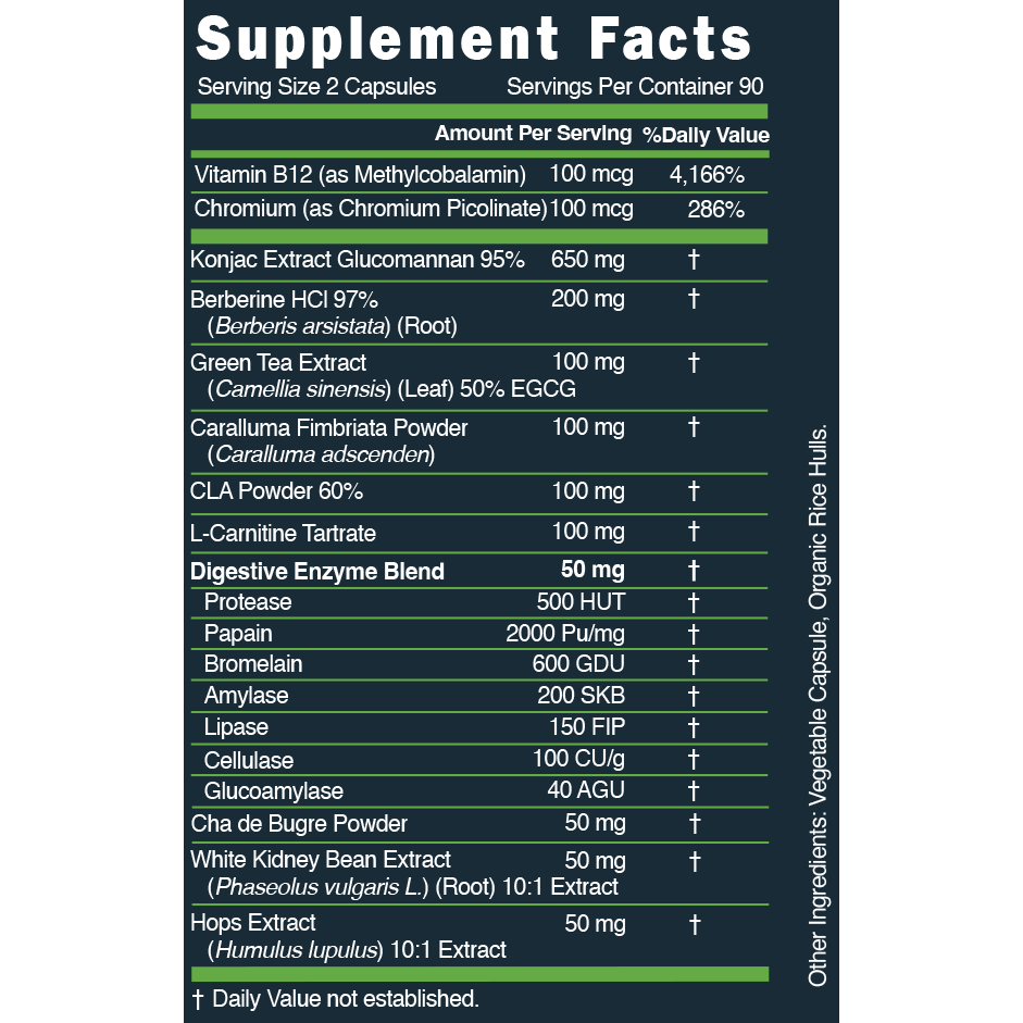 LiveGood LEAN - Body Composition Improvement Formula