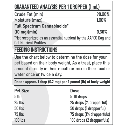 LiveGood CBD Oil for Pets