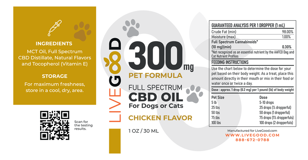 LiveGood CBD Oil for Pets