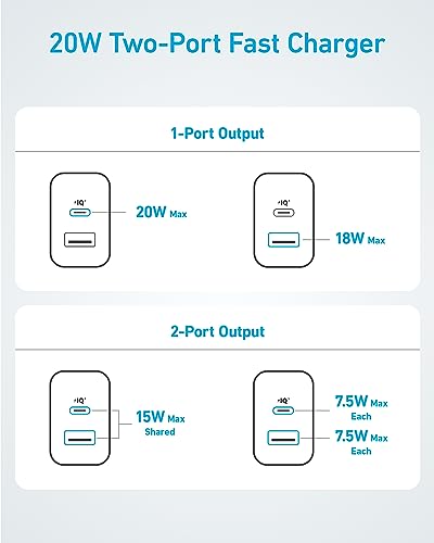 iPad Charger, Anker 2-Pack 20W Dual Port USB Fast Wall Charger, USB C Charger Block for iPad Pro 12.9", iPad Pro 11", iPad Air 5/4, iPad 10, iPad Mini 6, and More (2-Pack 5 ft USB-C Cable Included)