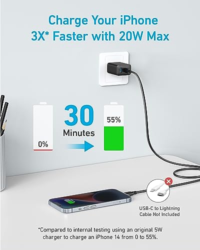 iPad Charger, Anker 2-Pack 20W Dual Port USB Fast Wall Charger, USB C Charger Block for iPad Pro 12.9", iPad Pro 11", iPad Air 5/4, iPad 10, iPad Mini 6, and More (2-Pack 5 ft USB-C Cable Included)