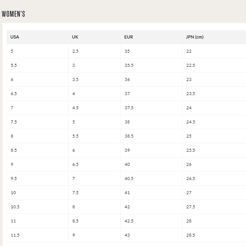 Comfortable Flat Flip Flops for Women