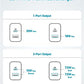 iPad Charger, Anker 2-Pack 20W Dual Port USB Fast Wall Charger, USB C Charger Block for iPad Pro 12.9", iPad Pro 11", iPad Air 5/4, iPad 10, iPad Mini 6, and More (2-Pack 5 ft USB-C Cable Included)