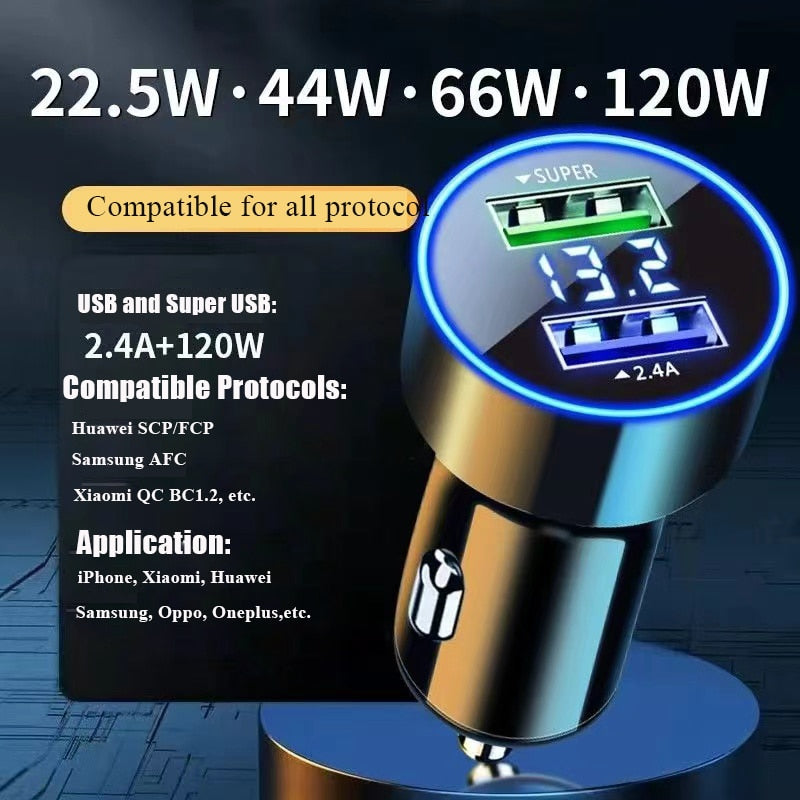 Dual Port USB Car Charger 120W Super Fast Charging Adapter