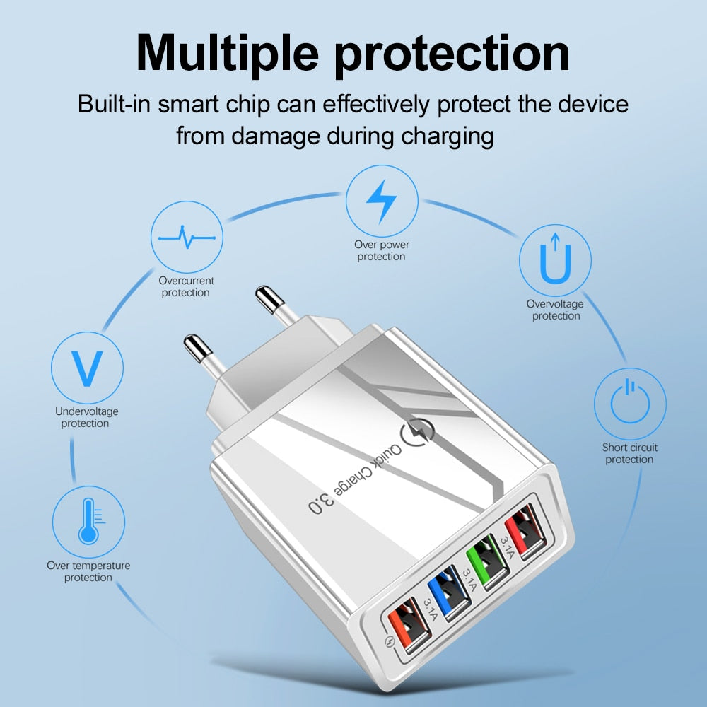 Phone Adapter Wall Mobile Charger Fast Charging
